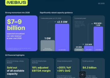 Nebius Builds Momentum with $17–19B Microsoft Deal and $3B Meta Contract