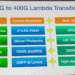 Arista’s Andy Bechtolsheim: Pluggables Still Reign as AI Drives Next Wave of 1.6T and 3.2T