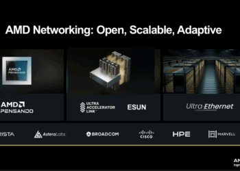 AMD Sets Sights with Full-Stack AI and Networking Strategy