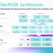 Aryaka Expands Unified SASE as a Service for the AI and Hybrid Workforce Era