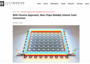 Microring Resonator Arrays Unlock Passive On-Chip Color Conversion