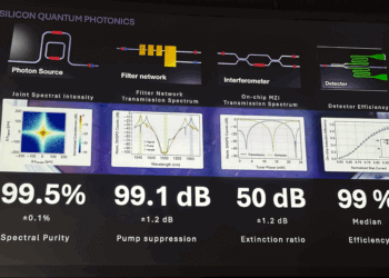 PsiQuantum’s Mark Thompson: Scaling Quantum with Photonic Precision