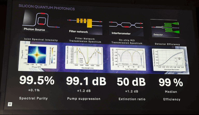 PsiQuantum’s Mark Thompson: Scaling Quantum with Photonic Precision