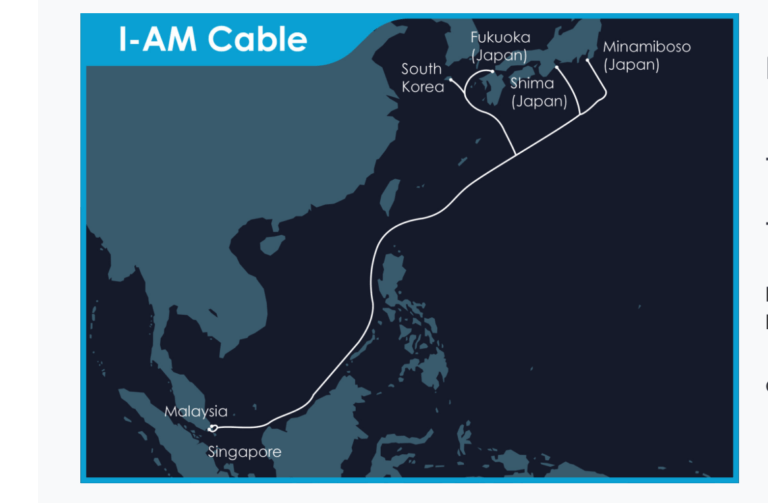 ASN and OMS Group Selected for 320 Tbps Intra-Asia Marine Subsea Cable