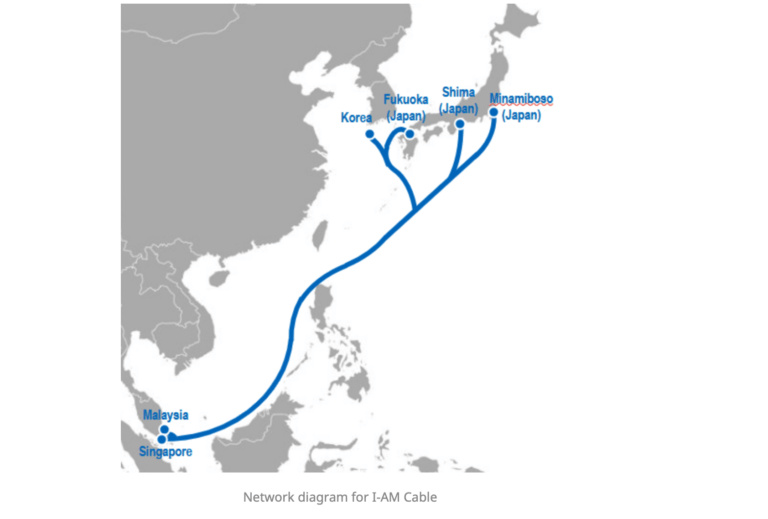 NTT DATA–Led Consortium Launches $1B Intra-Asia Subsea Cable Project