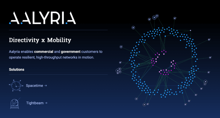 Aalyria Raises $100M to Scale Space Network Orchestration