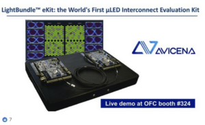 Avicena Unveils MicroLED Optical I/O Evaluation Platform