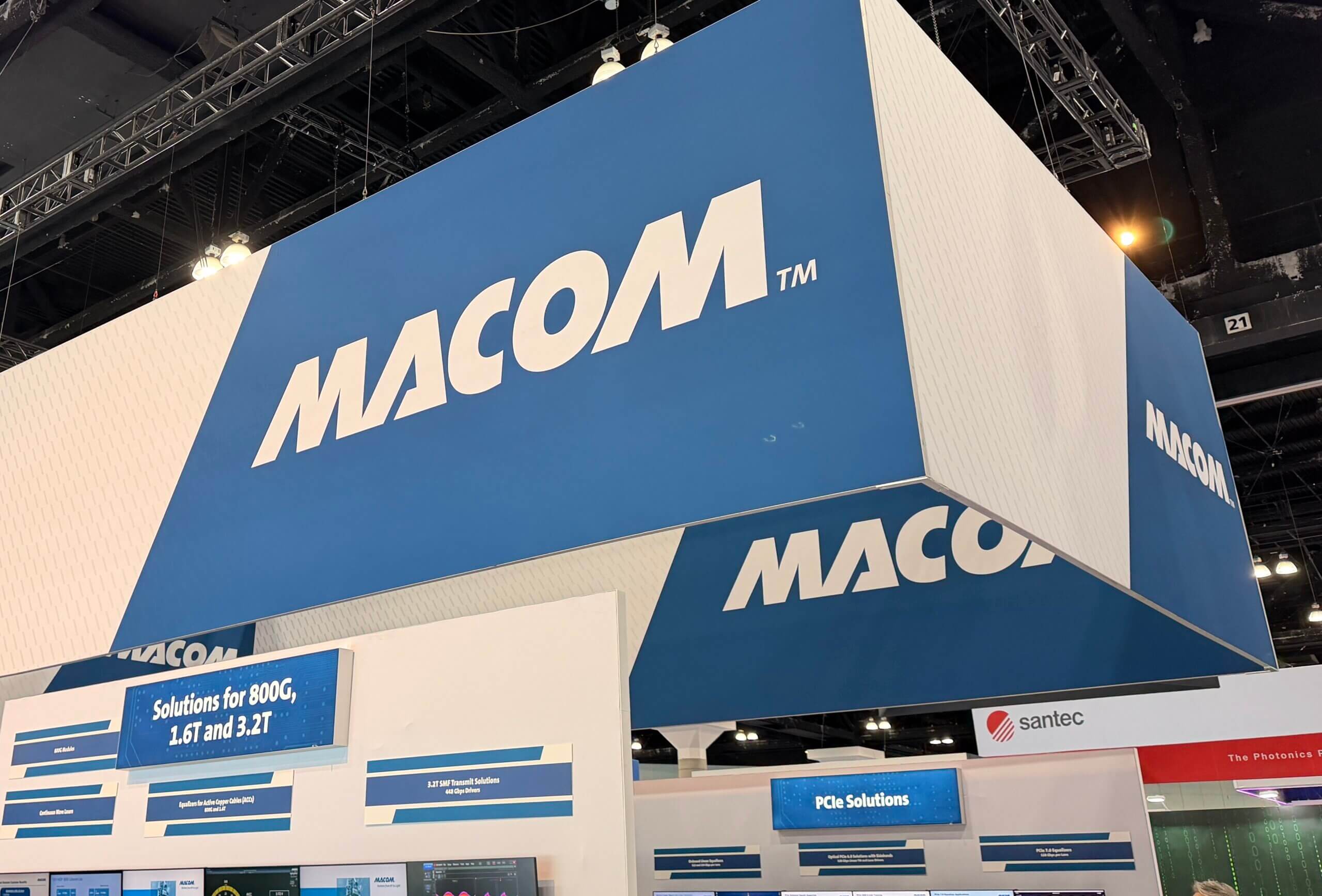 MACOM Unveils 448G PAM4 Drivers for 1.6T and 3.2T - Converge Digest
