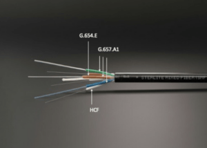 STL Launches India’s First Hollow Core Fibre