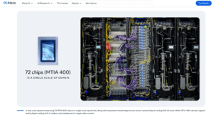 Meta Expands MTIA Custom AI Chip Roadmap