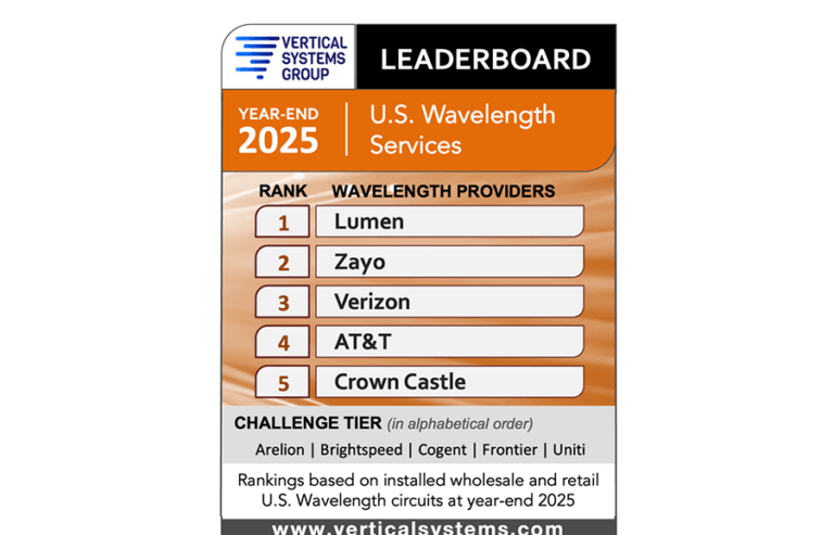 Vertical Systems: Lumen Tops U.S. Wavelength Services LEADERBOARD
