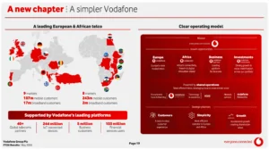 Vodafone Bets on Scale, AI, and Convergence in “A New Chapter” Strategy