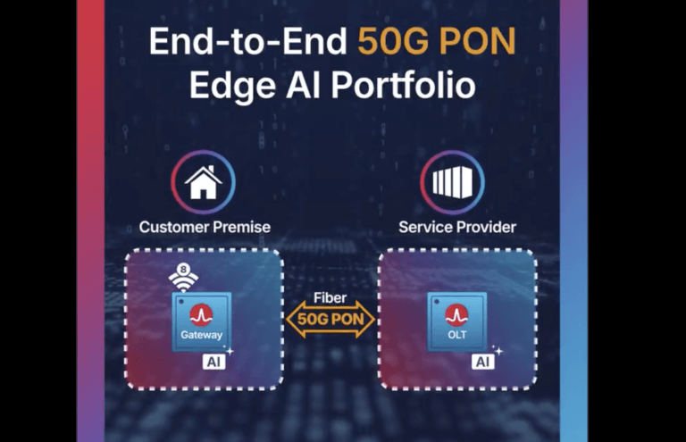 Broadcom Adds 50G PON Edge AI Gateway SoC