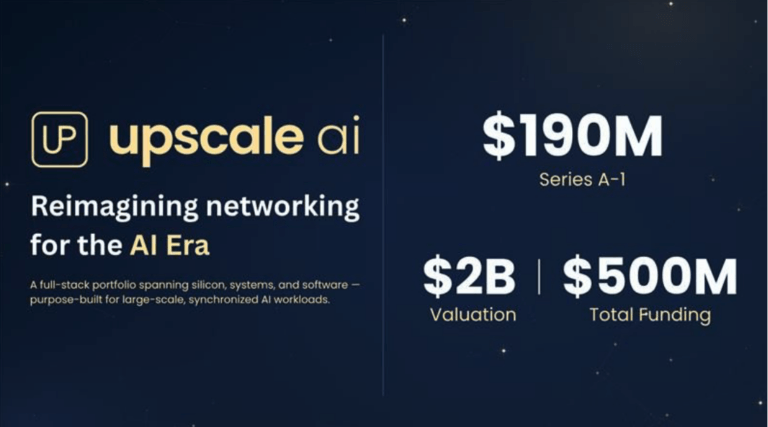 Upscale AI Secures $190 Million for Data Center Networking for AI