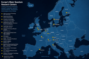 NVIDIA: Europe Unveils Record 35 AI Supercomputers