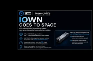 NTT Targets Space with Coherent Optical