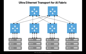 VIAVI Launches Ultra Ethernet Transport Validation Platform