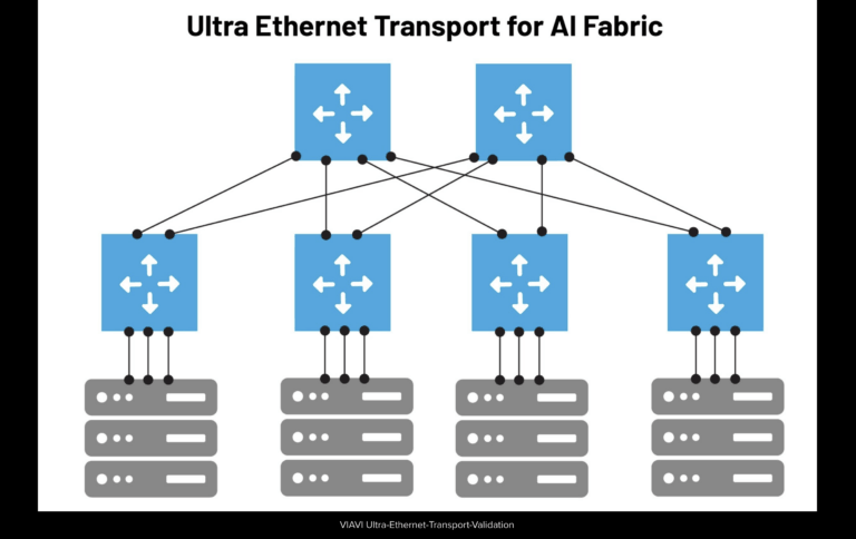 VIAVI Launches Ultra Ethernet Transport Validation Platform 