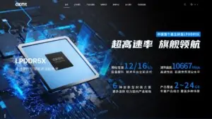 ChangXin Memory Technologies’ Blockbuster IPO