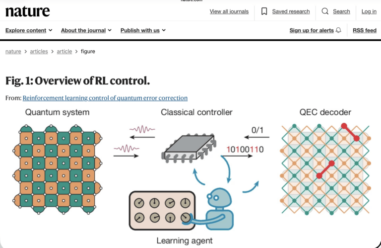 Google Quantum AI Uses Reinforcement Learning to Stabilize Quantum Error Correction