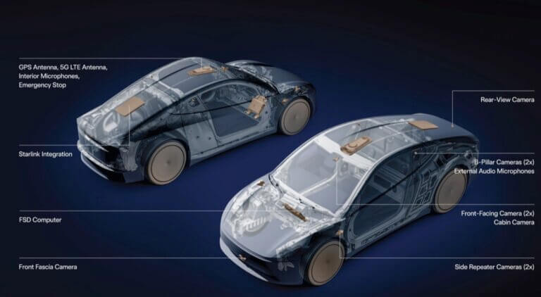 Tesla Integrates Starlink V5 Into Cybercab