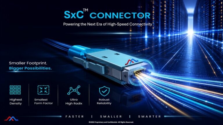 Mixx Launches SxC Connector for High-Radix AI Scale-Up Networks