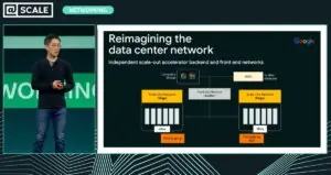 Google Details Virgo Scale-Out Fabric for GPU and TPU AI Clusters