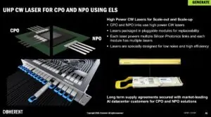 ECOC Interview: Coherent Looks at What’s Next for AI Optics