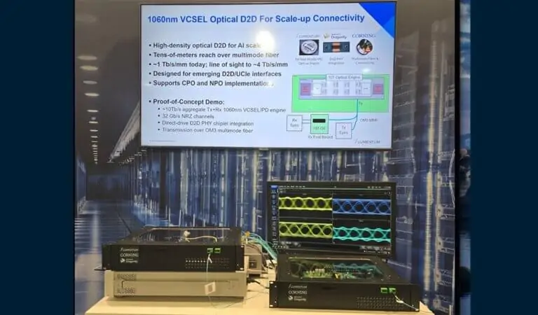 ECOC: Lumentum, Qualcomm and Corning Push Optical D2D