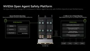 NVIDIA Moves AI Agent Safety Into Silicon With OpenShell and BlueField-4