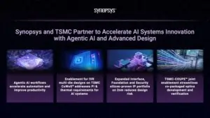 Synopsys and TSMC Expand Collaboration Across A14, CoWoS and CPO