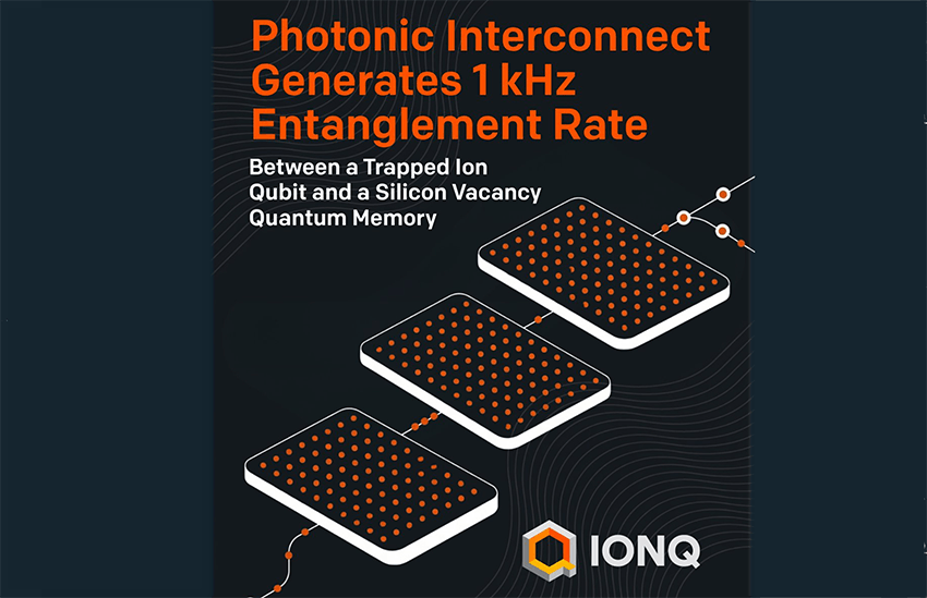 IonQ Demos 1 kHz Quantum Interconnect - Converge Digest